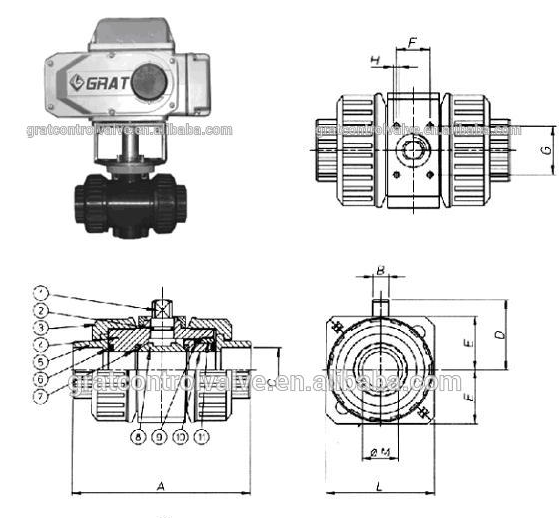 DN10 - DN100 電動PVCダブルユニオンボールバルブ 直通型 1
