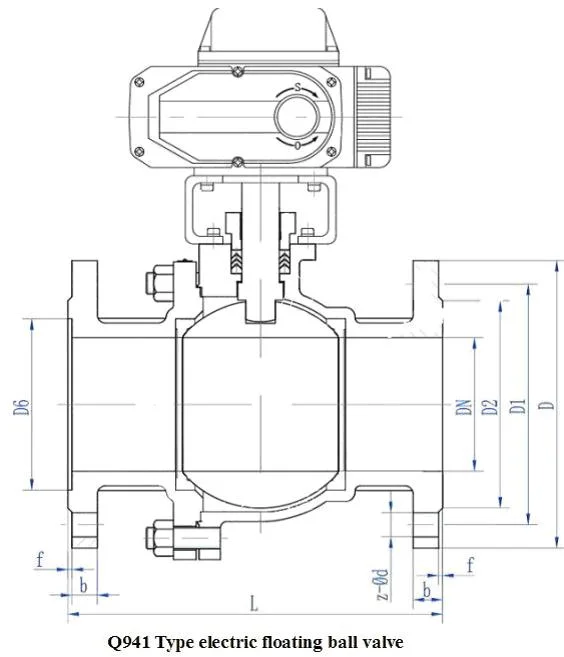 柔らかい密封式電動トランニオンボールバルブ DN15 - DN250 CE証明書 1