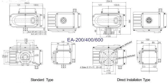 インテリジェント・エレクトロニック・コントロール・アクチュエーター 糸接続 IP67 スマート・電気アクチュエーター 1